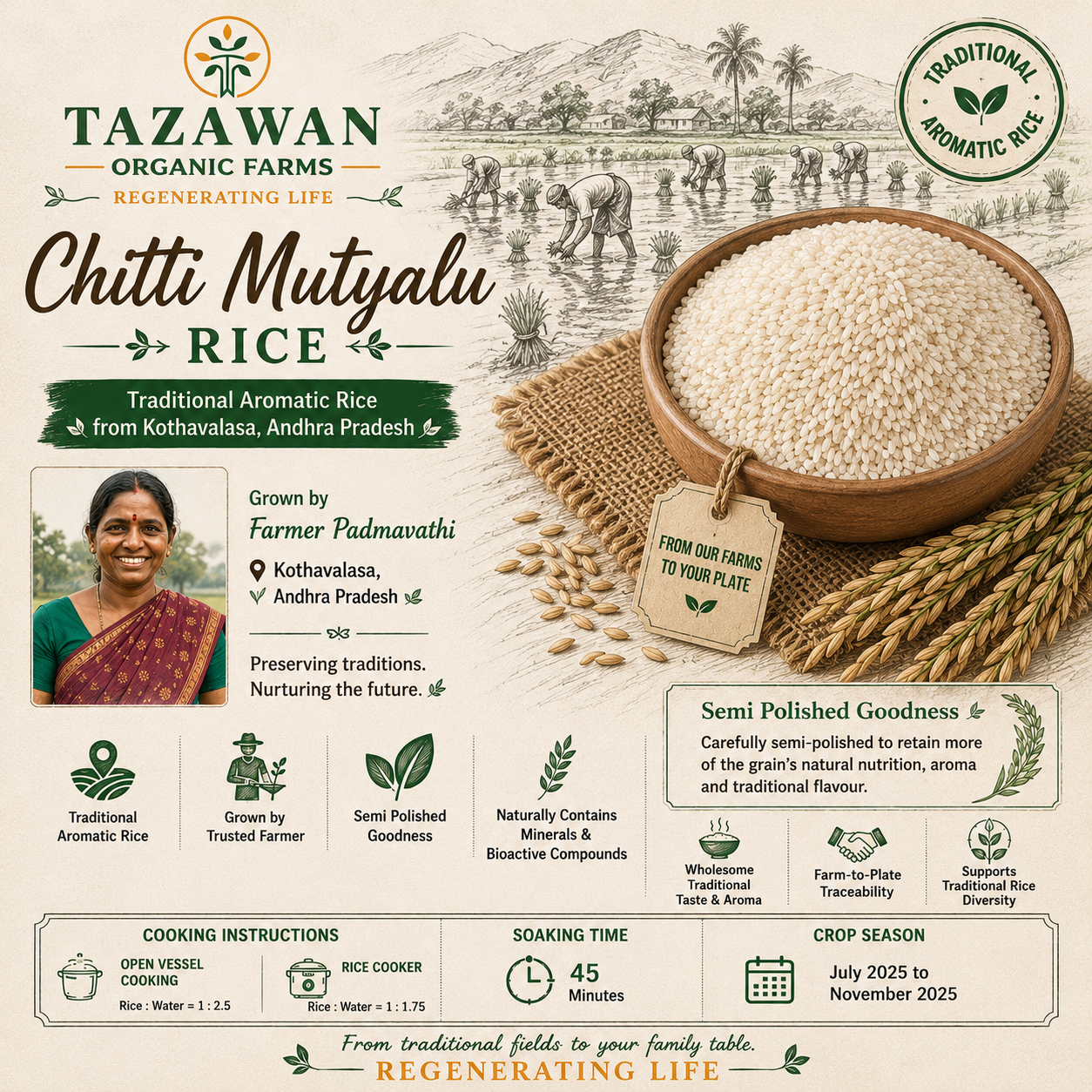 Chitti Mutyalu Rice