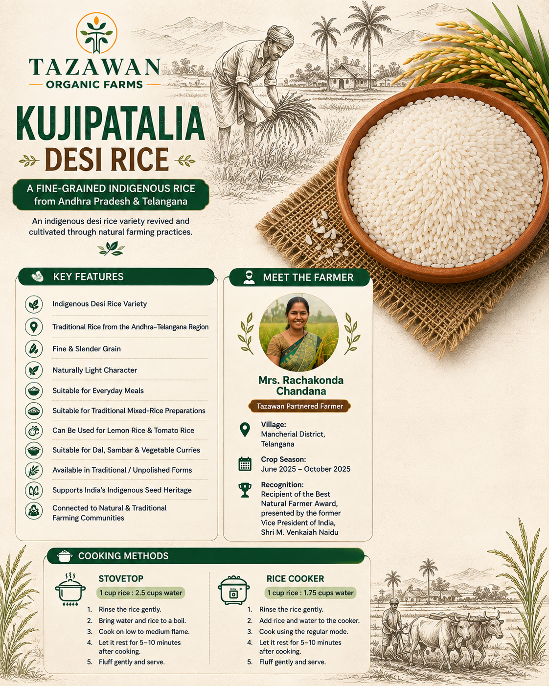 Kujipatalia Desi Rice