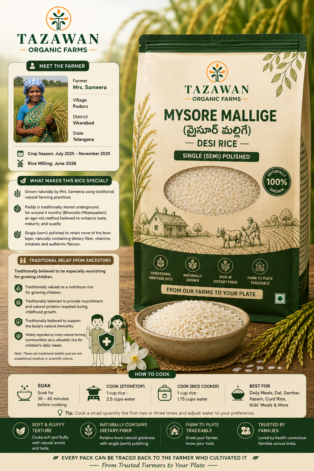 Mysore Mallige Desi Rice