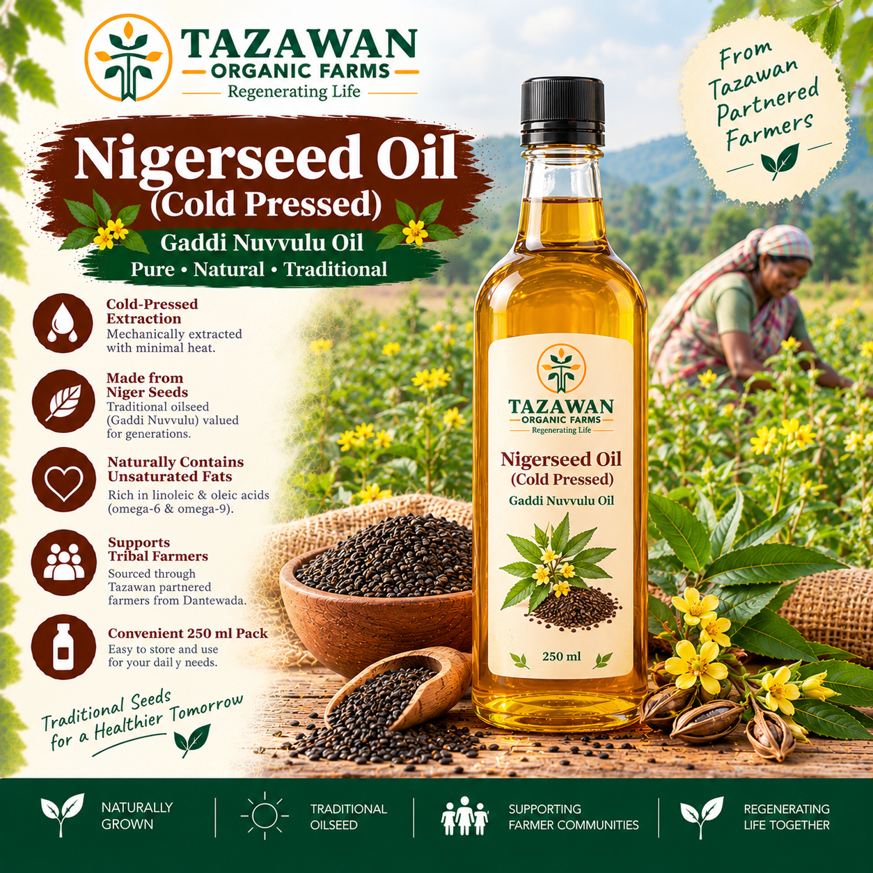 Nigerseed Oil (Cold Pressed) - 250ml